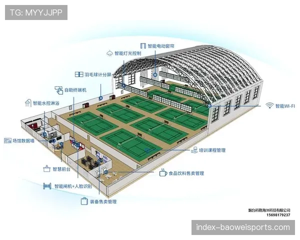 智能温控系统升级保障冬季场馆赛事环境稳定高效运行 智能温控系统升级保障冬季场馆赛事环境稳定高效运行